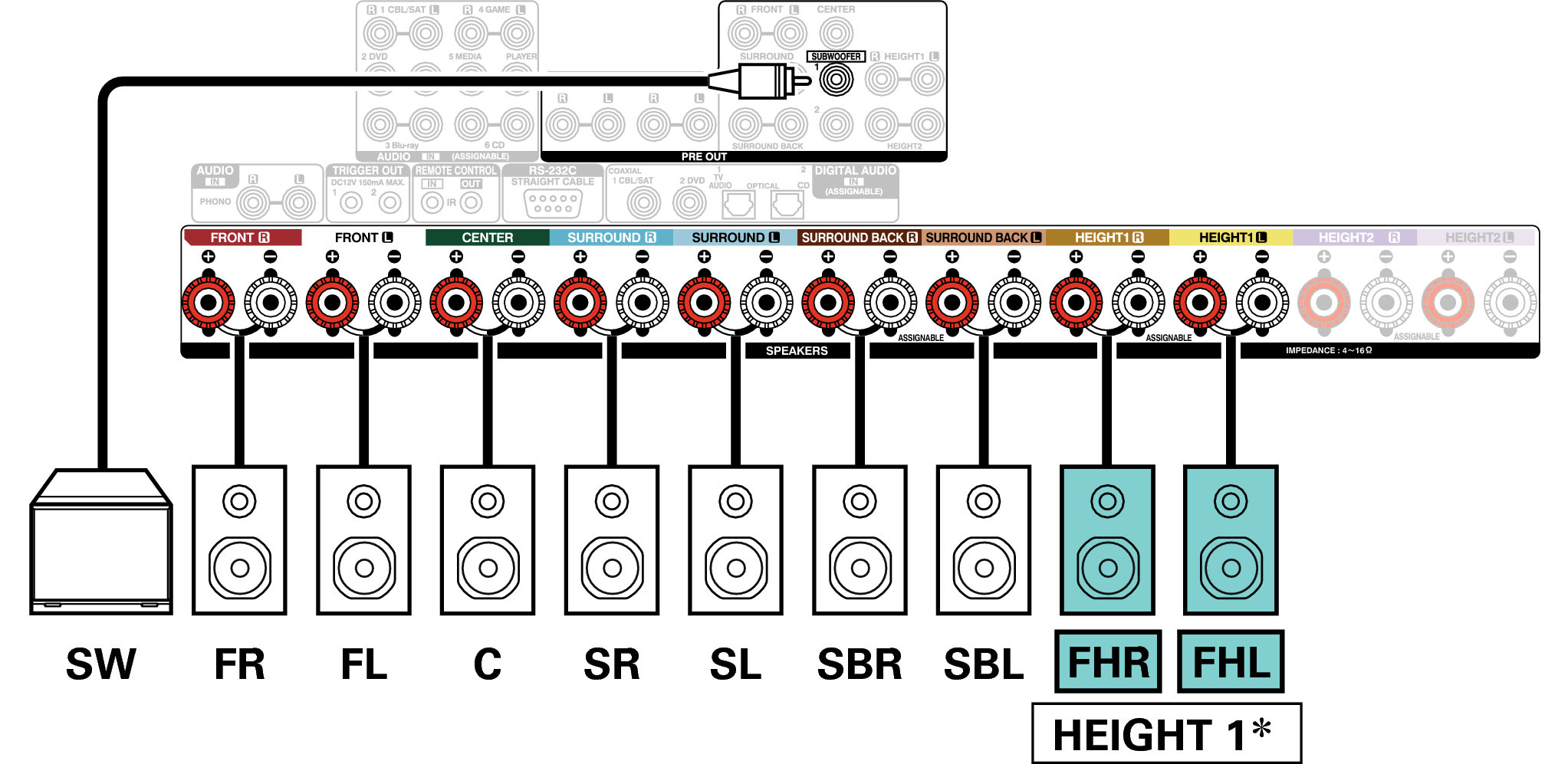 Conne SP 9.1 FH X6E3